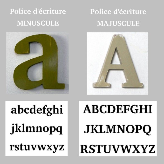 Lettre en bois à accrocher: taille et couleur personnalisables.  - Copie
